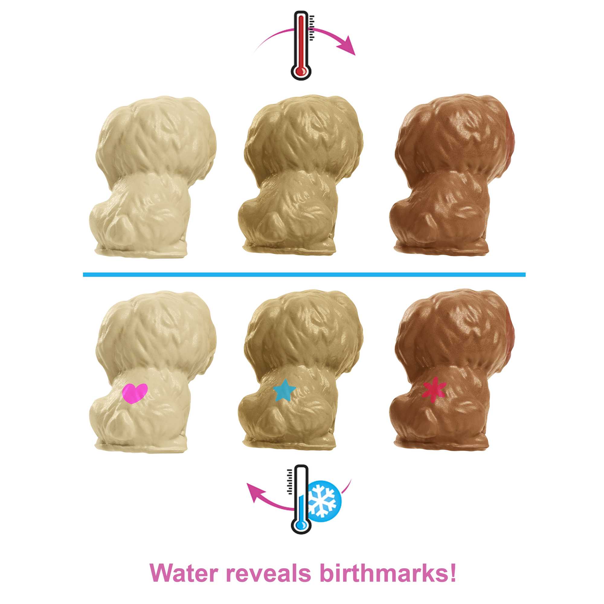 Barbie Doll Newborn Pups Playset With Blonde Doll, Mommy Dog And 3 Puppies, Kids Toys - Image 4
